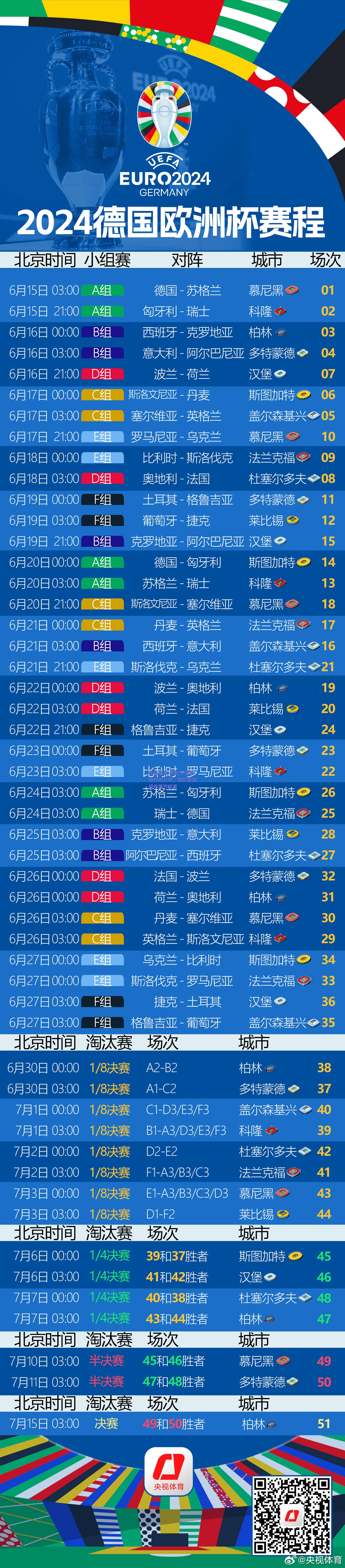 欧冠小组赛程时间公布，球队备战迎接激烈较量