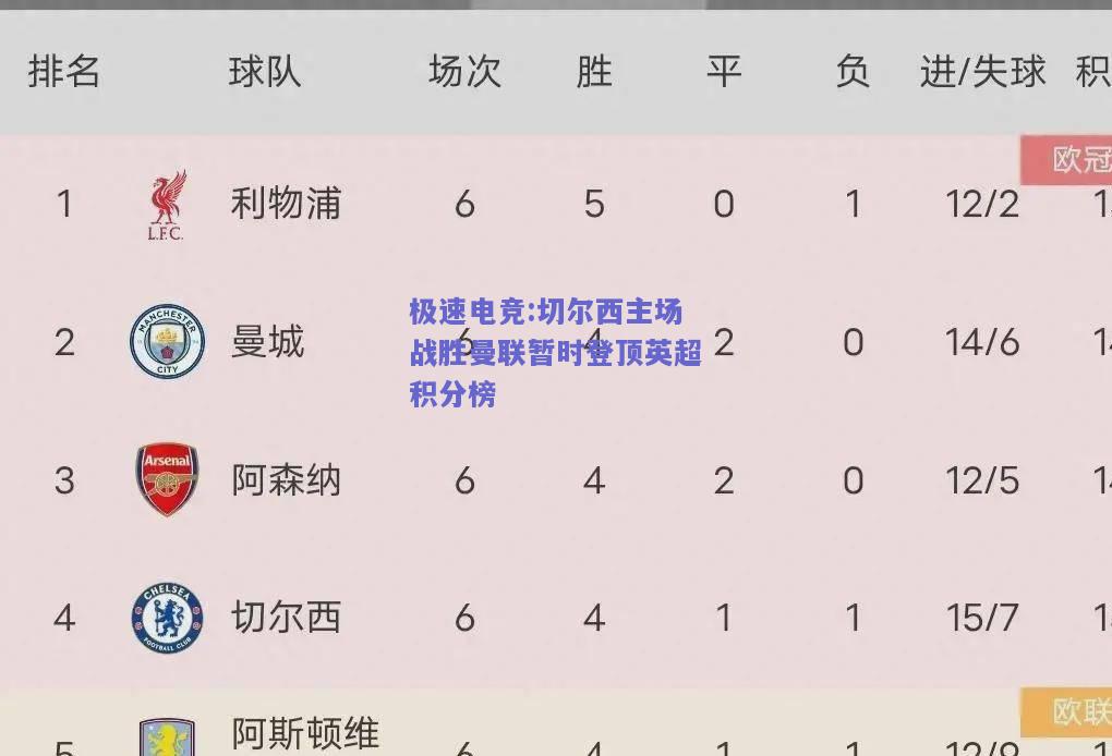 切尔西主场战胜曼联暂时登顶英超积分榜